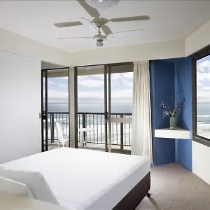 Aloha Gold Coast